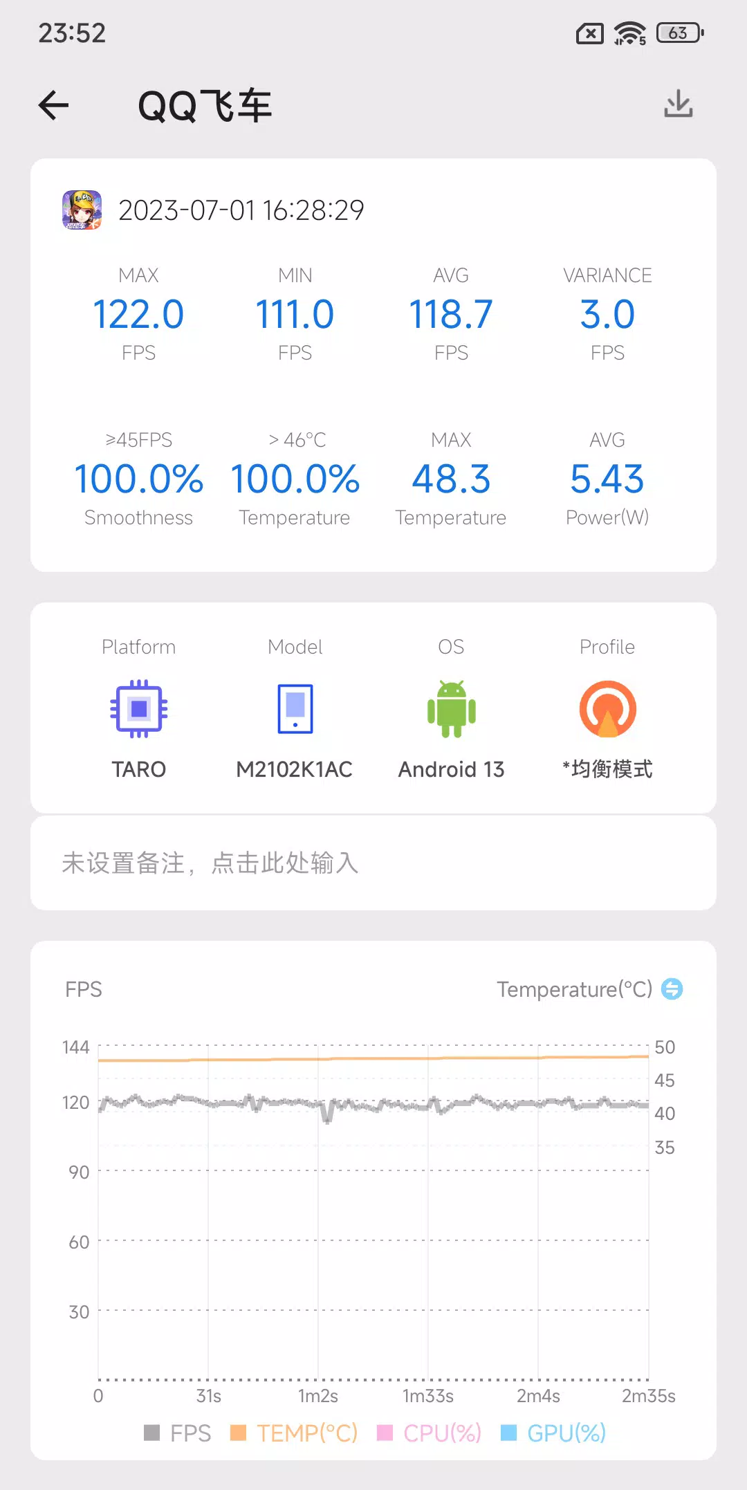 Scene游戏帧率记录详情，包含平均帧率、温度和曲线图